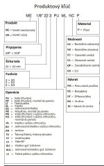 1202326015 Ručne ovládaný ventil.VM 1/8 22 6 TA RC CP P