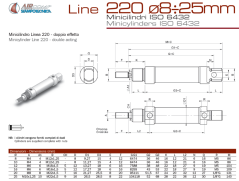 C220DA025320MIP Valec dvojčinný s nastavitelným tlmením.Priemer piesta 25mm.Zdvih 320mm