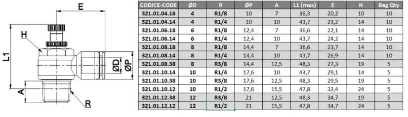 321.01.10.12 Škrtiaci spätný ventil výstupný pre valce.D10mm-R1/2