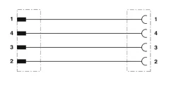1668360 SAC-4P-M12MS/ 0,6-PUR/M12FS Kábel s konek. M12/M12, 4pin/4pin,priamy/priamy, 0,6m