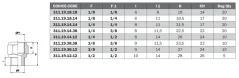 311.19.12.12 Redukcia, G1/2-G1/2