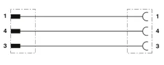 1681525 SAC-3P-M12MS/1,5-PUR/M12FS Kábel s konek. M12/M12, 3pin/3pin,priamy/priamy, 1,5m