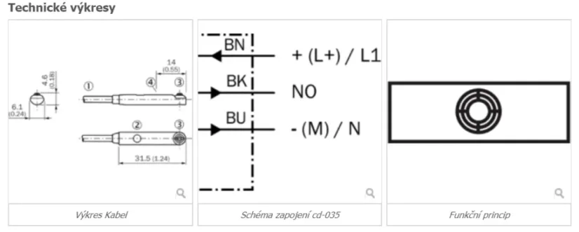 1025830 RZT6-03ZRS-KWB