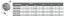 A38.00.00114 Manometer štandard, 0 ÷ 2,5 Bar.Priemer 40mm.G1/8