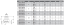 302.01.06.14  Priame skrutkovanie G1/4x6mm