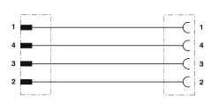 1694936 SAC-4P-M12MS/3,0-PUR/M 8FS Kábel s konek. M12/M8, 4pin/4pin,priamy/priamy, 3m
