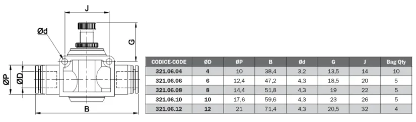 321.06.06 Škrtiaci spätný ventil, funkcia obojsmerného prietoku D6mm