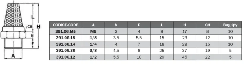 391.06.18 Tlmič hluku, 1/8