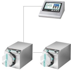 Shenchen CF600PlusII/2EasyPump IV - Laboratorní plnicí systém, 2x hlava