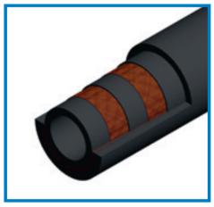 Peribest I35A070000 - Hadice NR pro hadicové čerpadlo I35