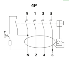 FPR4040030A PRÚDOVÝ CHRÁNIČ