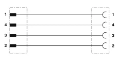 1668470 SAC-4P-M12MS/ 0,3-PUR/M12FR Kábel s konek. M12/M12, 4pin/4pin,priamy/uhlový, 0,3m