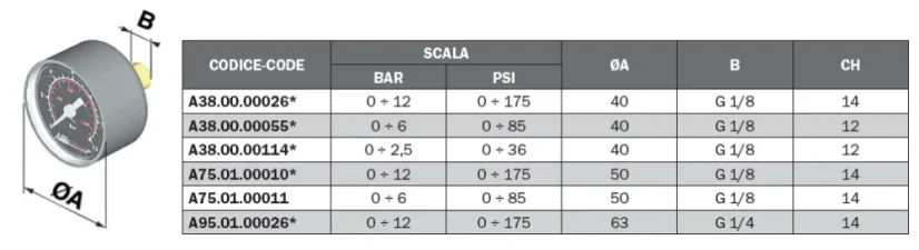 A38.00.00055 Manometer štandard, 0 ÷ 6 Bar.Priemer 40mm.G1/8