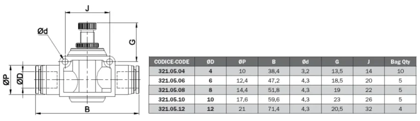321.05.10 Škrtiaci ventil, funkcia riadenia jednosmerného prietoku, D10mm