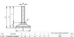 531063 LX.30-SW17-AS-M8x51 Polohovacia noha s pevnou skrutkou, protišmykovou podložkou