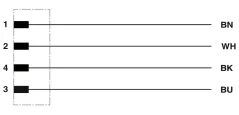 1694143 SAC-4P-M 8MS/10,0-PUR Kábel s konektorom M8/4pin/priamy /voľný koniec kábla, 10m